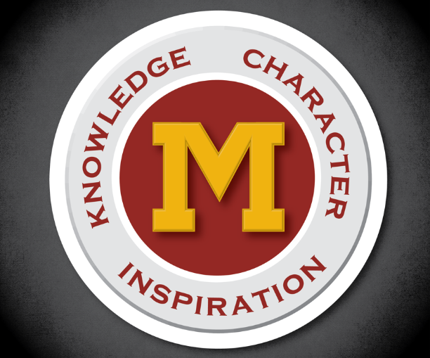 Knowledge, Inspiration, Character