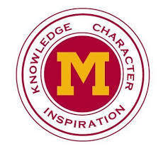 Knowledge, Inspiration, Character