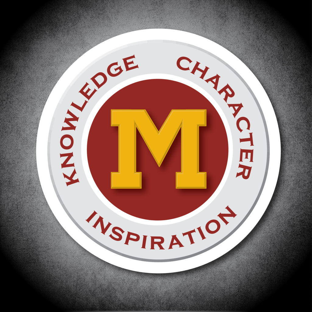 Knowledge, Character, Inspiration