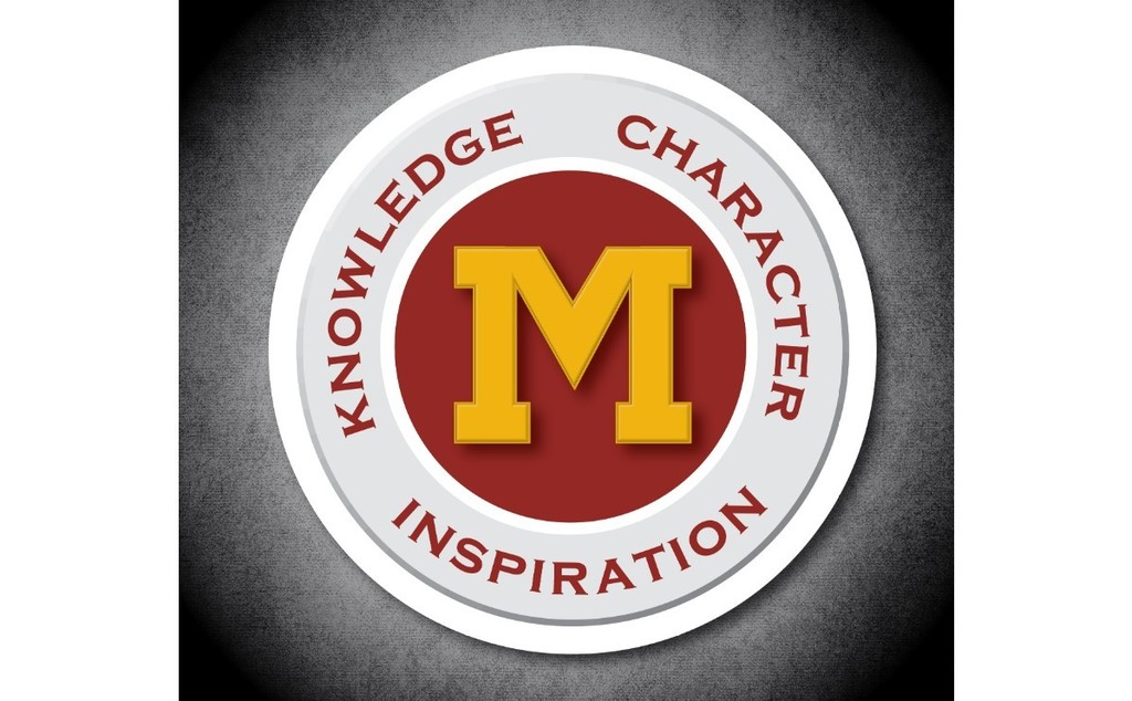 Knowledge, Character, Inspiration