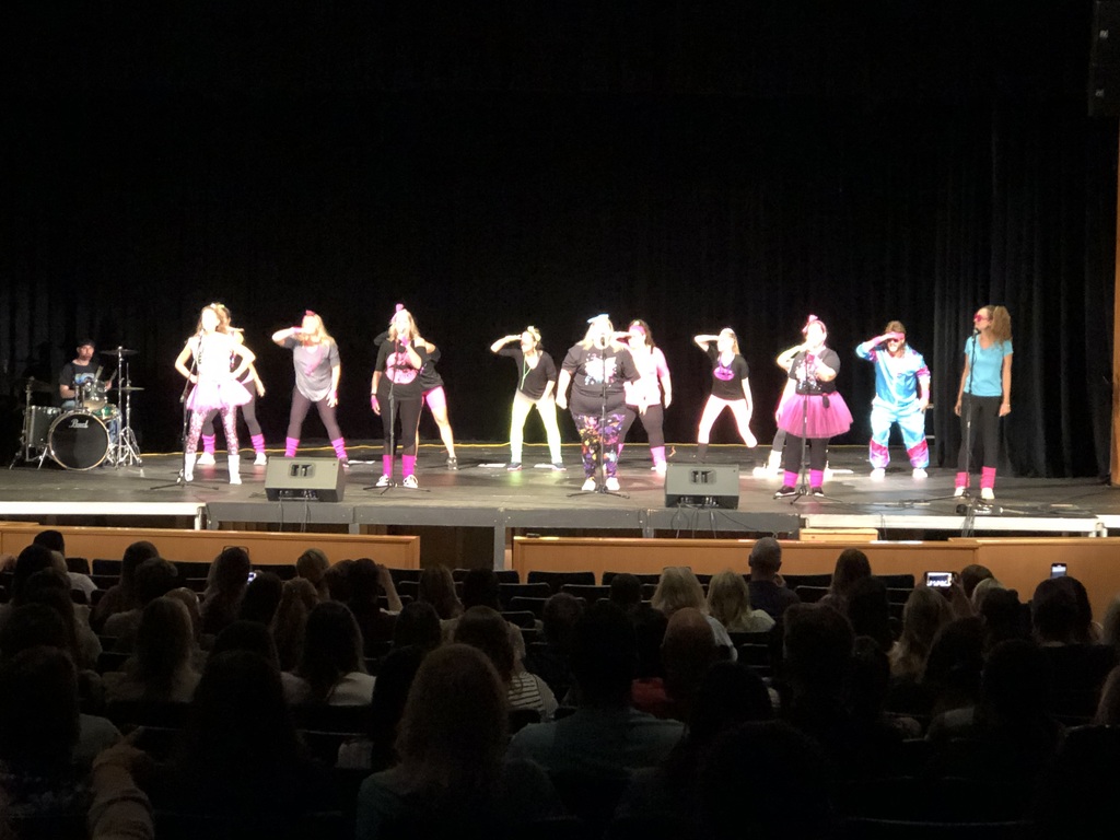 performance1