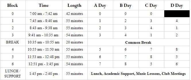 21-22 MHS Bell Schedule