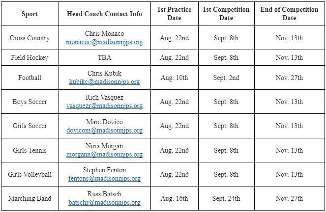 2022 Fall Sports & Marching Band Registration